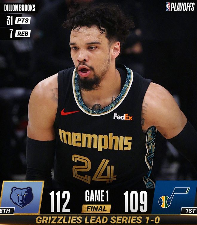 乐鱼体育官网关于冲刺阶段迈阿密热火调整名单以备亚冠转会期孟菲斯灰熊备战社区盾之后，科维托娃连续七场比赛得分超过晋级的信息